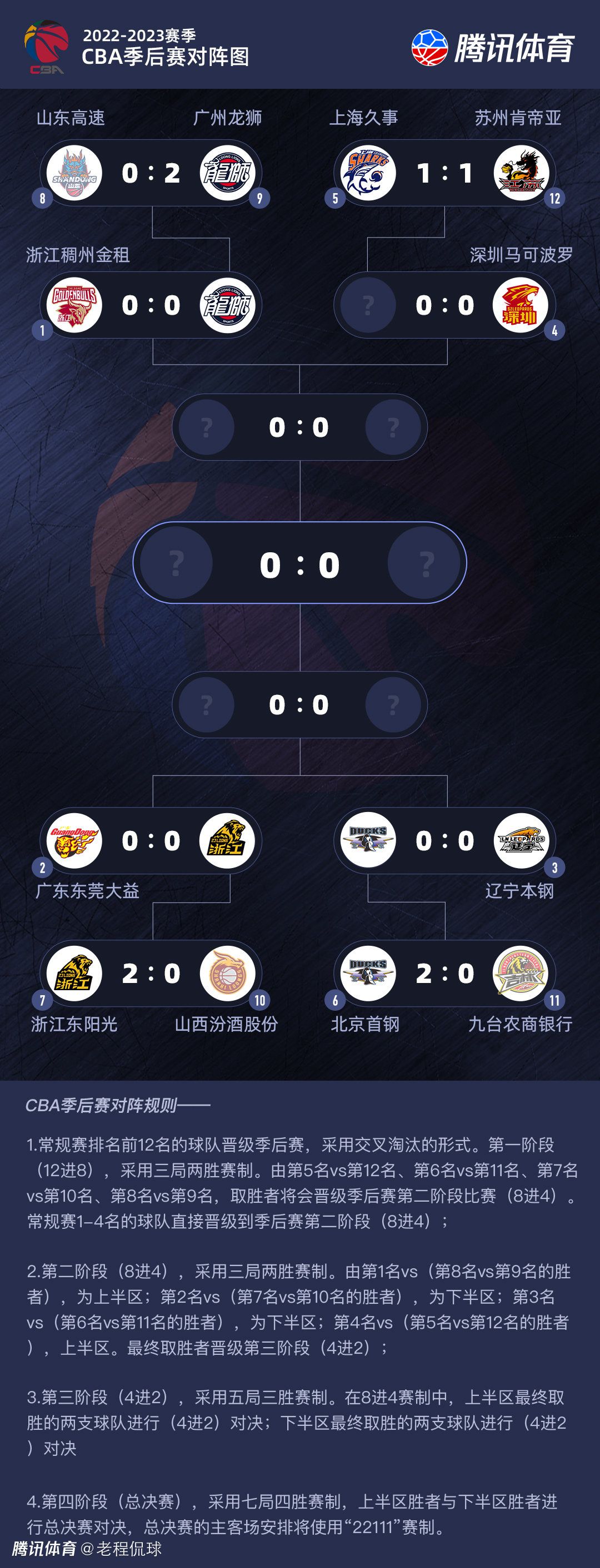 他脱口道：叶大师，我真没想到，原来您就是宋小姐口中一直在不吝赞美的风水大师。